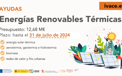Ayudas instalación renovables térmicas en diferentes sectores de la economía
