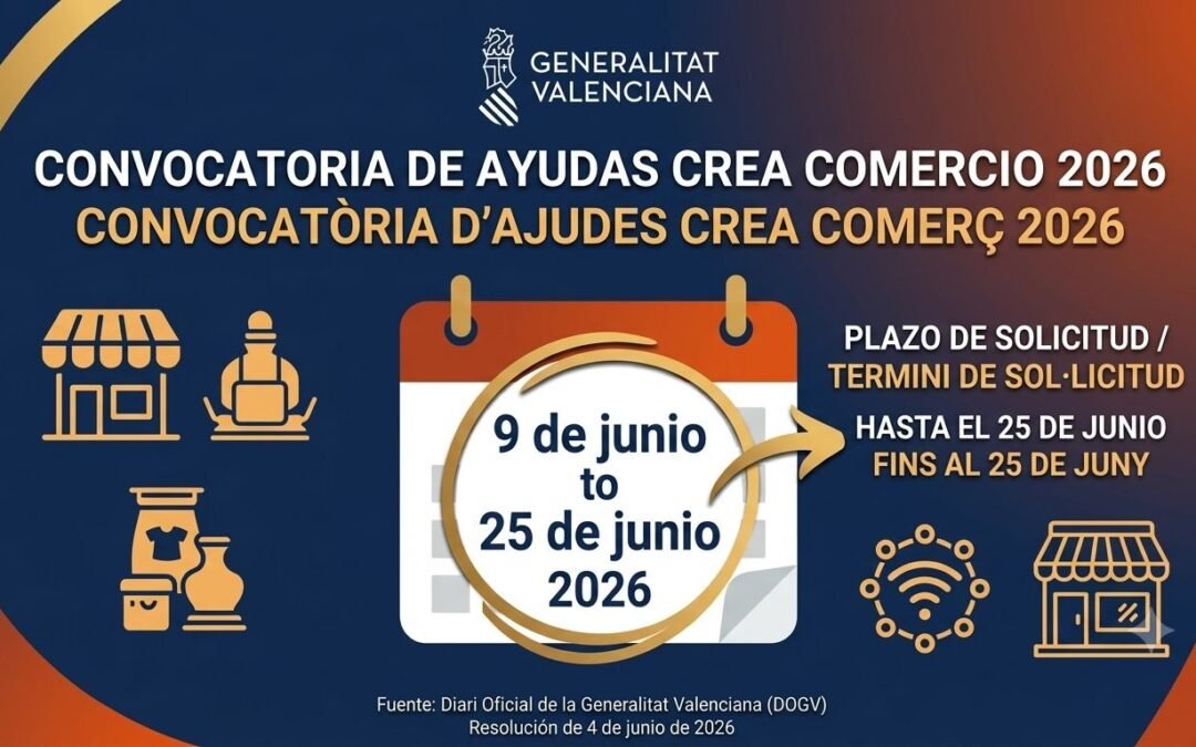 AYUDAS PROGRAMA CREA CPMERCIO 2026