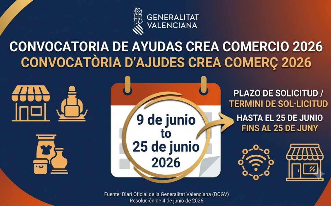 AYUDAS PROGRAMA CREA CPMERCIO 2026