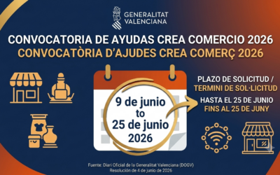 AYUDAS PROGRAMA CREA CPMERCIO 2026