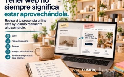 ¿Tu web está ahí… y poco más?